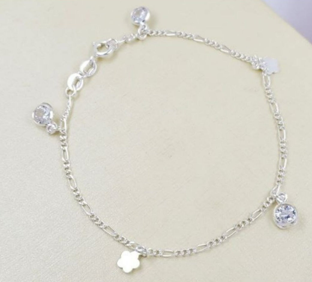 PPULD508